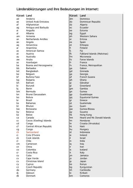 länderabkürzungen lv|deutschland ländercode.